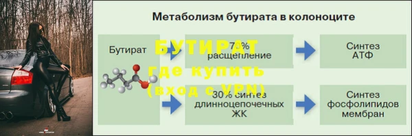 МДПВ Козловка